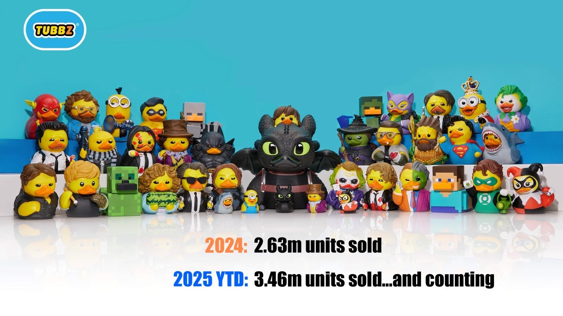 Riding the Wave with TUBBZ - The Licensed Collectible Toy Brand Making a Splash in Retail